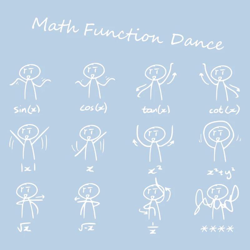 Math Function Dance