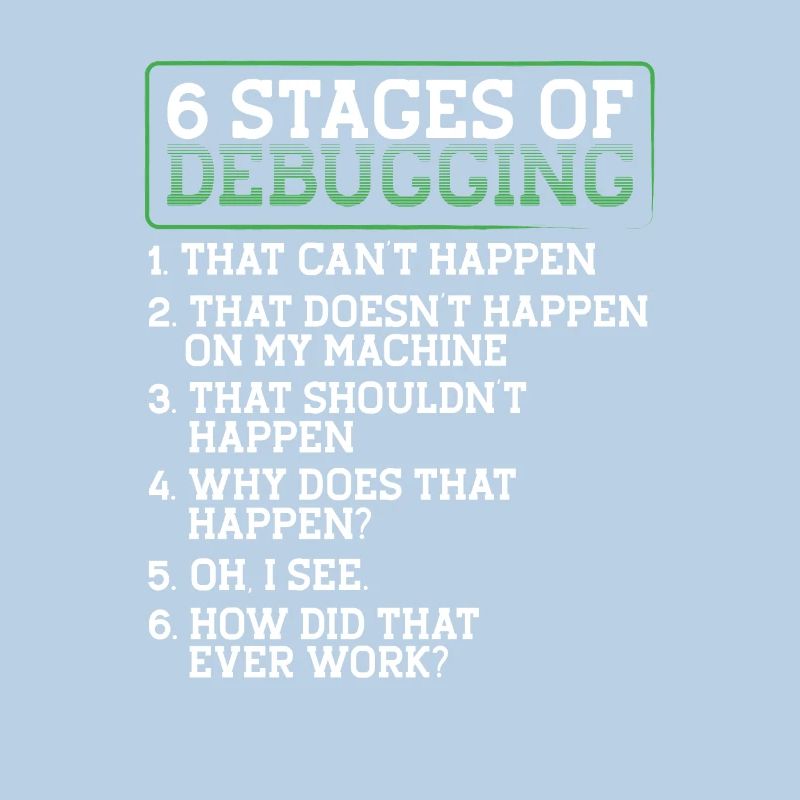 6 étapes de débogage Programmeur Codage Programmation