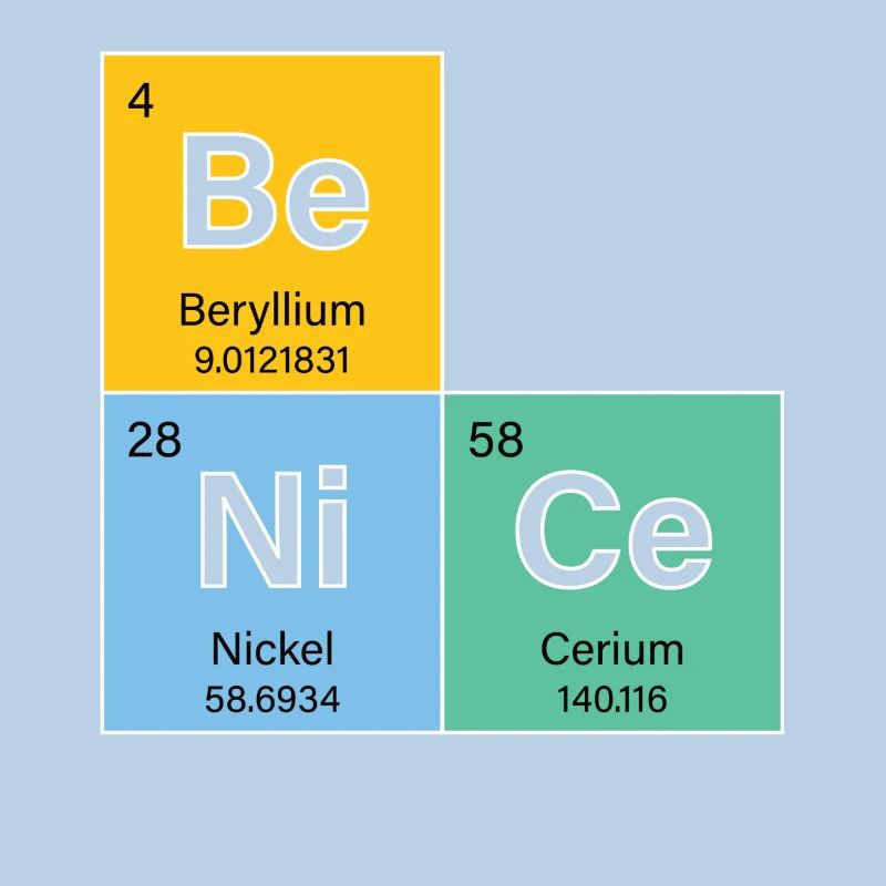 Chemist Chemist Chemistry Studies Professor React