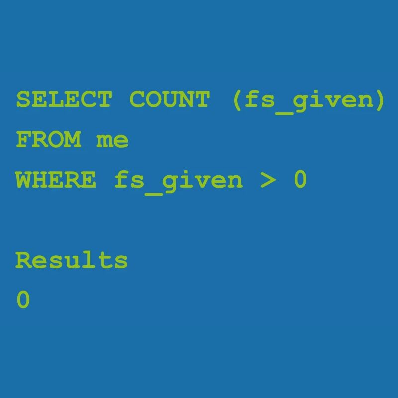 Select count Geschenk Programming Informatik