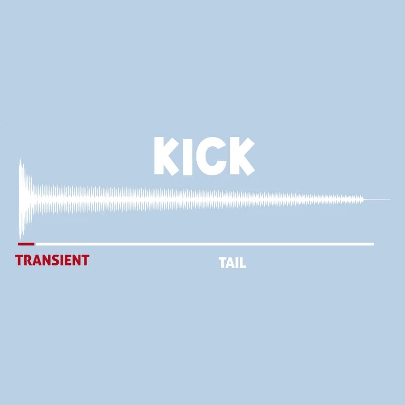 Synthesizer Kick Drum Synth DAW Transient Tail