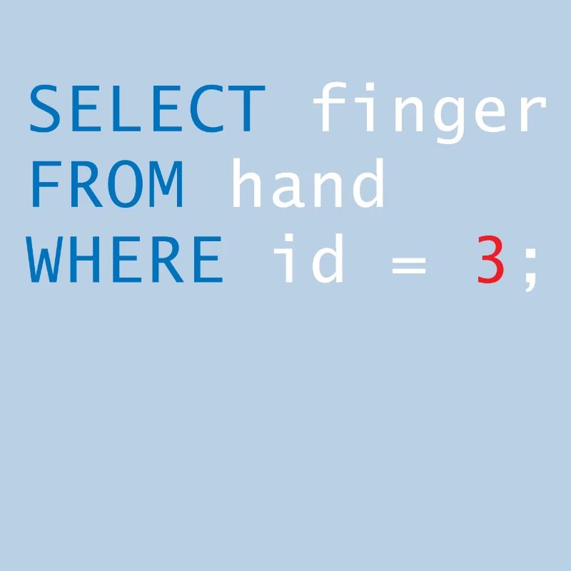 Code finger