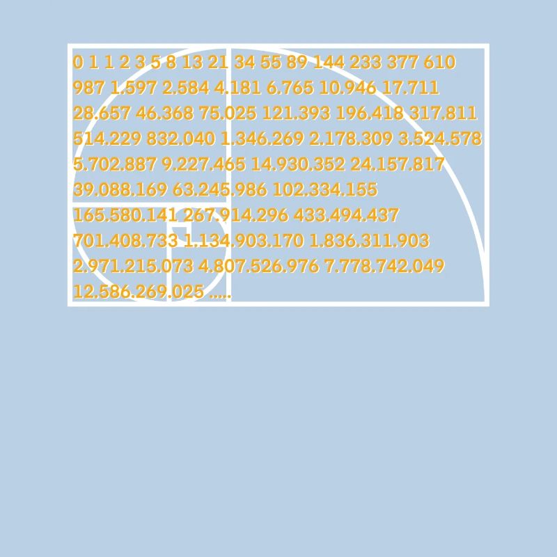 Séquence de numéros de formule de Fibonacci