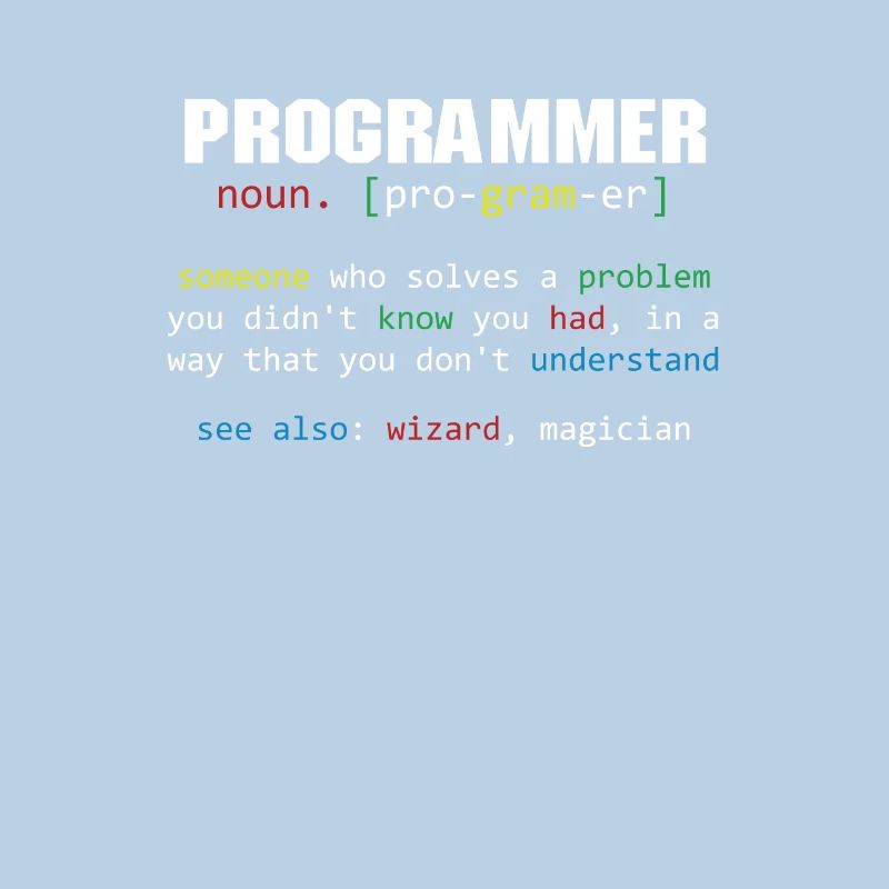 Programmer Definition Coder Programming Coding