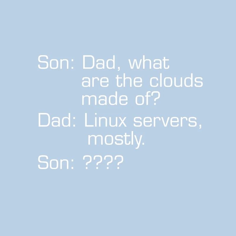 Webentwickler Computer-Programmierer Software-Codi