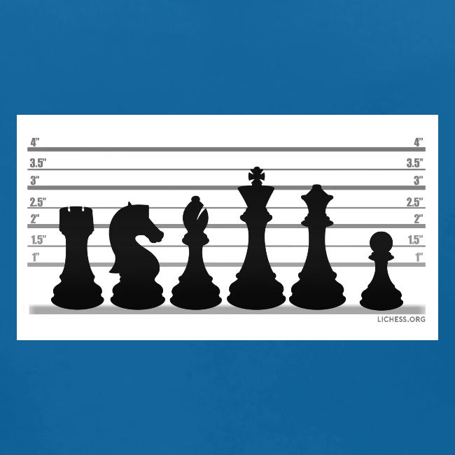 Lichess Lineup