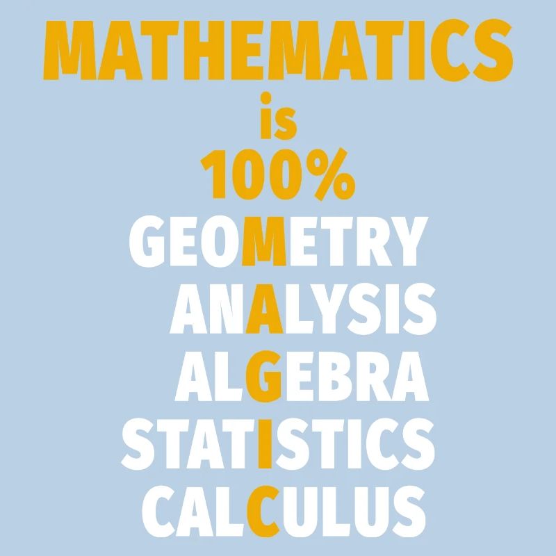 Mathematics - Math
