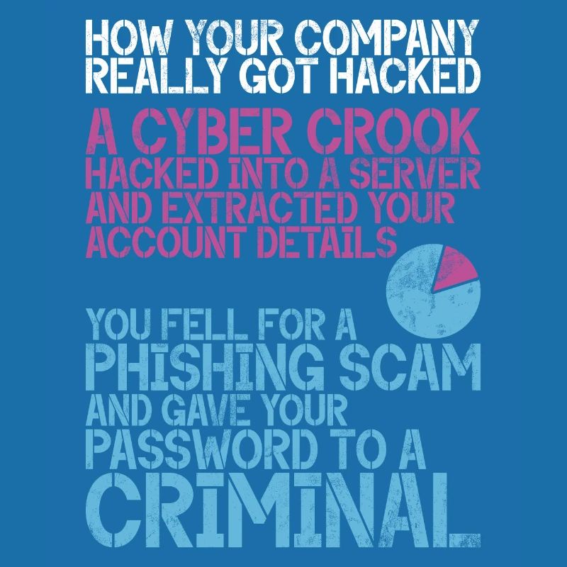 Cyber-sicherheits-hacker-hacking