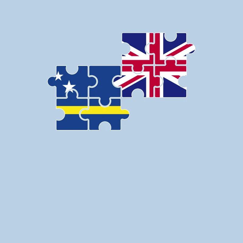 Curaçao Drapeau du Royaume-Uni