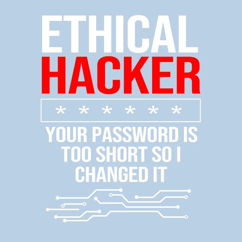 Cybersecurity Cyber Programmer Hacker