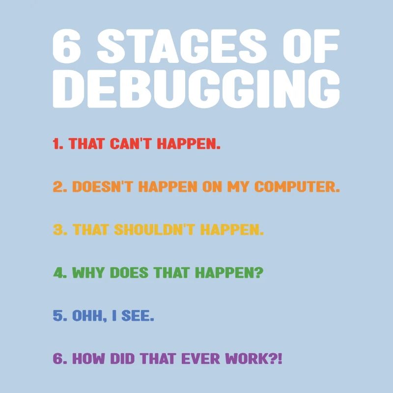 6 Stages Of Debugging Coder Programmer Software De