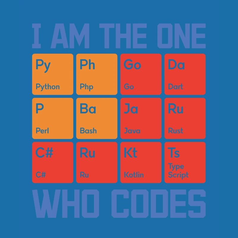 I Am The One Who Codes Programming Programmer Nerd