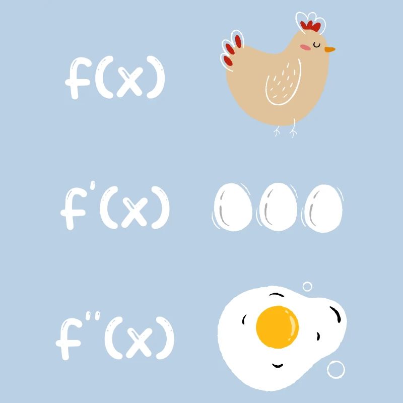 Derivation function chicken math