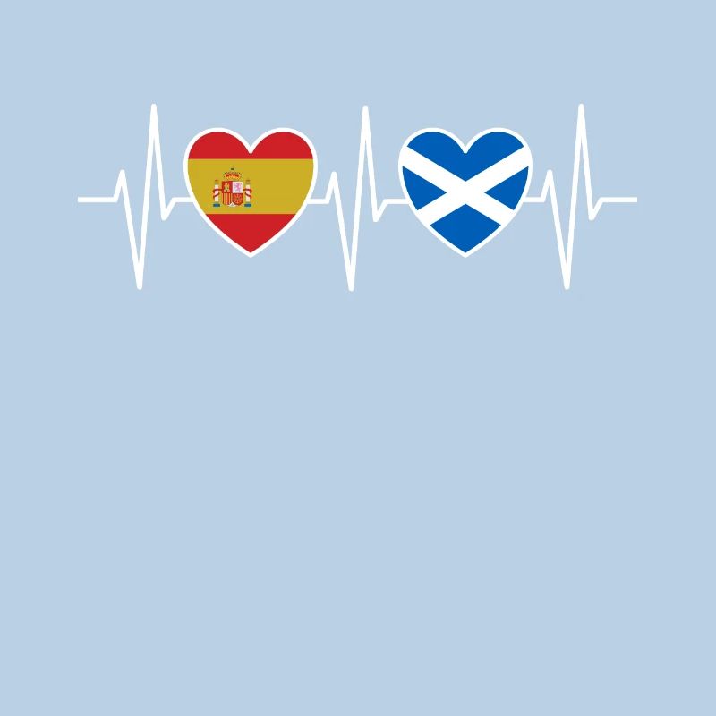 Espagne et Écosse Drapeau écossais Drapeaux