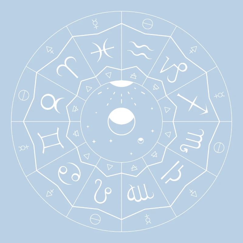 Mandala du Zodiaque - Éléments et Modalités (blanc)