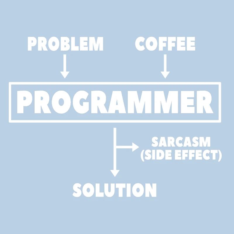 Coding Programmierer Nerd Informatik Kaffee