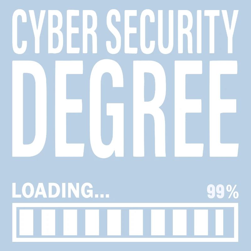 Cybersecurity Student Engineer Cyber Security
