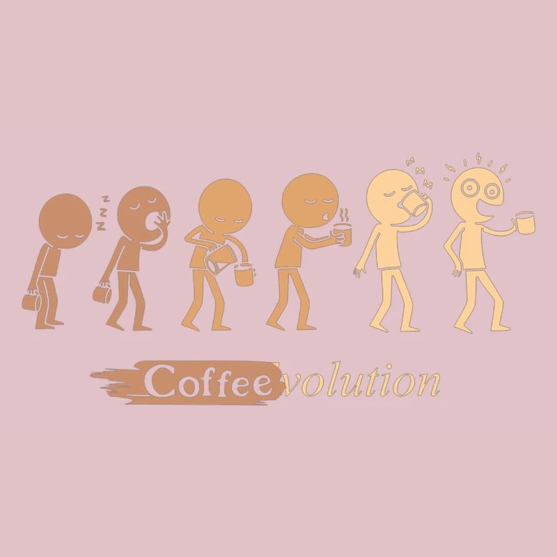 Coffeevolution