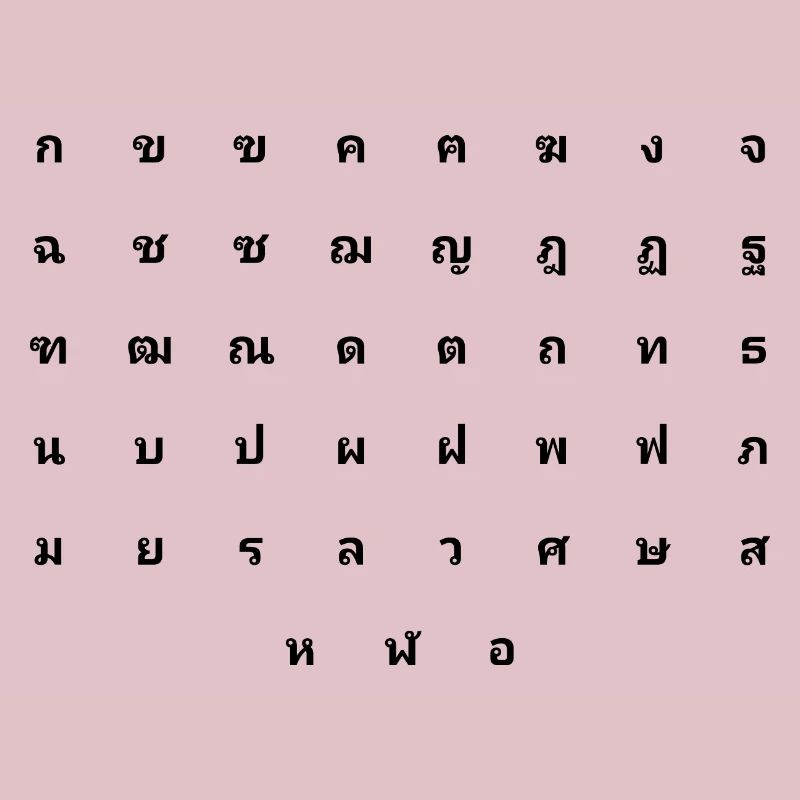 Thai characters Thai language