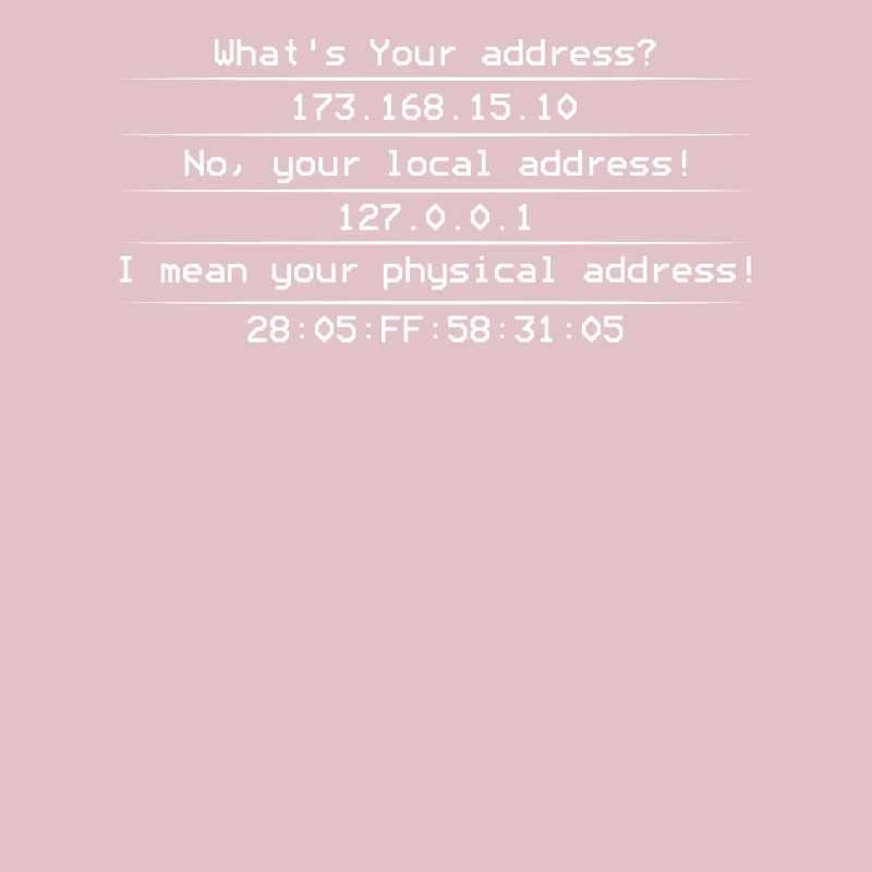 Computer IP Address Network Nerd Funny Gift