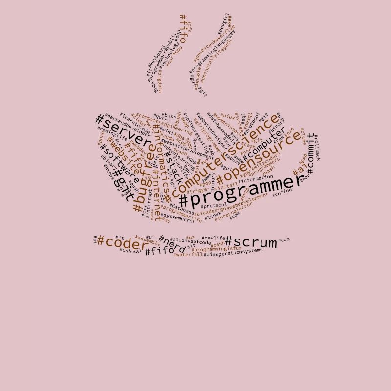 Hashtag Wordcloud Programmer, Coffee, Word Cloud