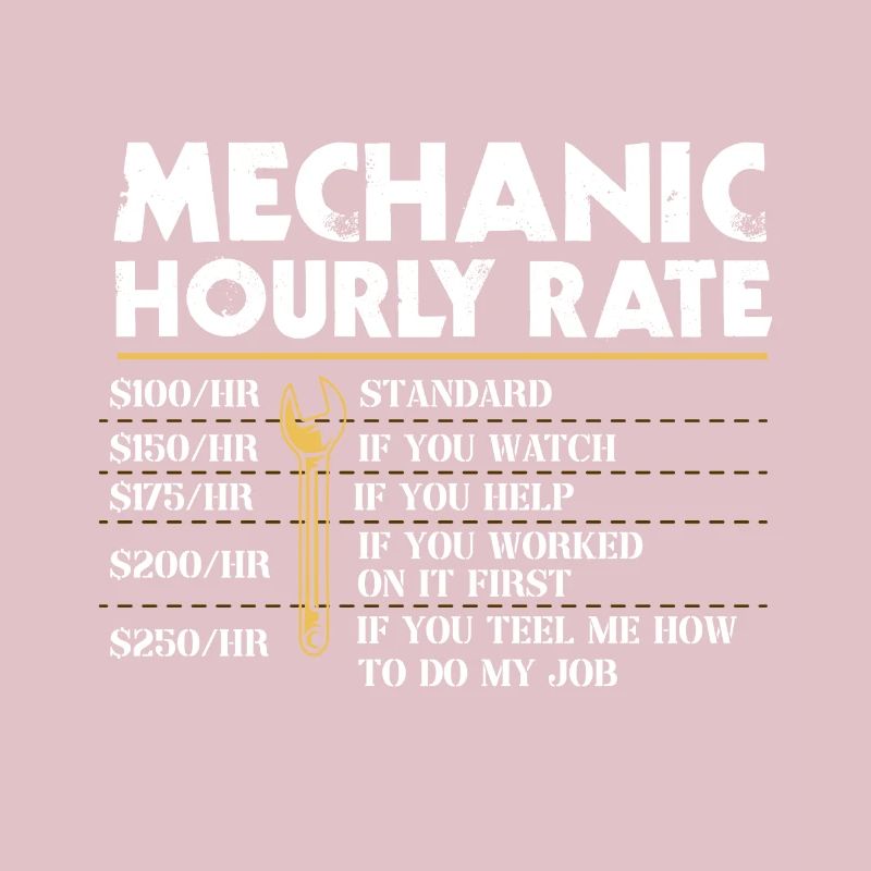 Mechanical Ignition - Work Engineer