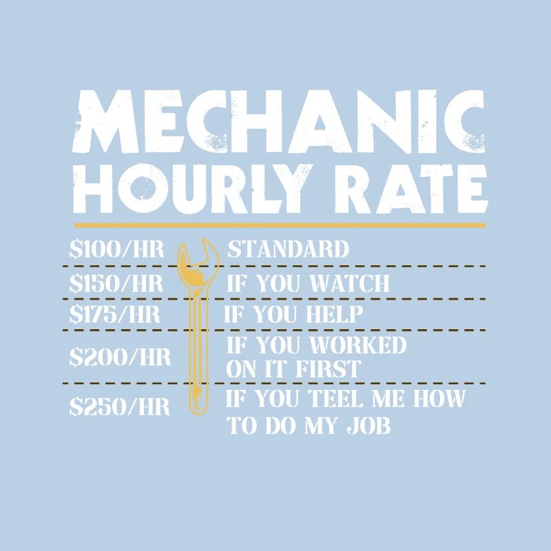 Mechanical Ignition - Work Engineer