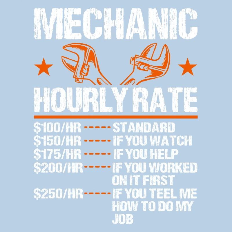 Mechanical Ignition - Work Engineer