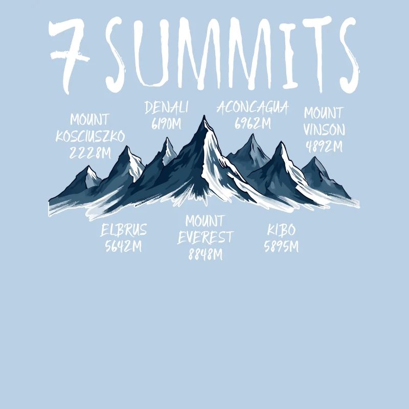 7 Summits Kosciuszko