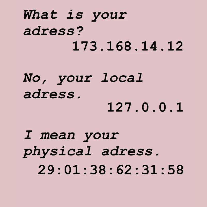 Programming programmer computer scientist computer science