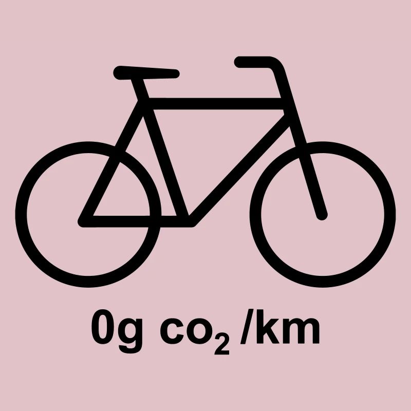 Vélo - 0g co2/km - soyons écolo