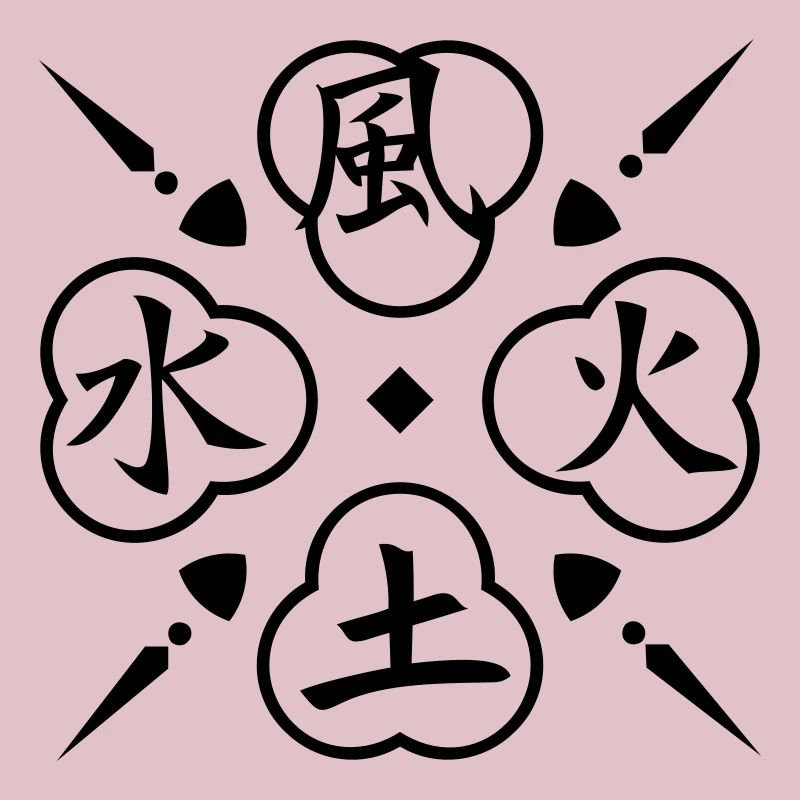 Vier Elemente / 4 elements (1c)