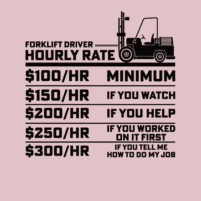 Staplerfahrer Gabelstaplerfahrer Gabelstapler Lohn