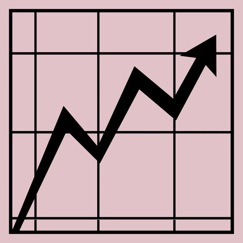 Graphique du cours de l'action Cours de l'action