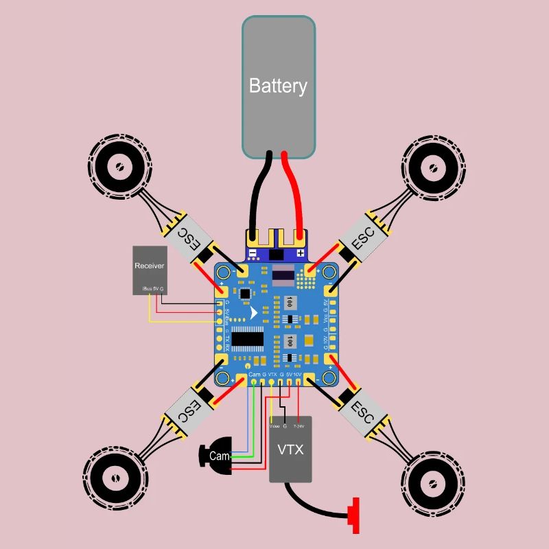 Copter Construction, FPV Copter FC, Esc, Engine, Drone