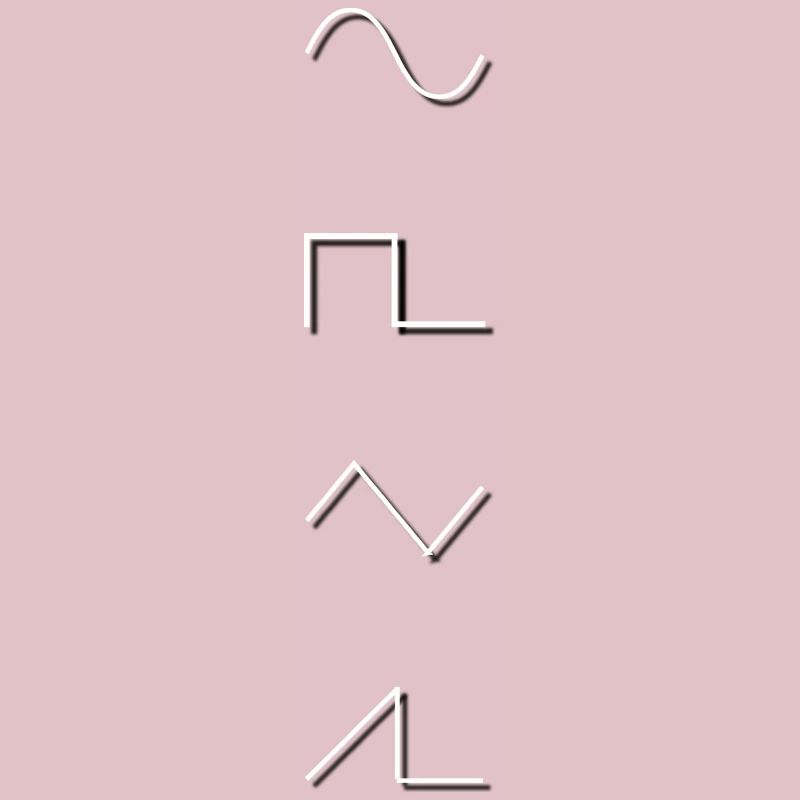 Waveforms