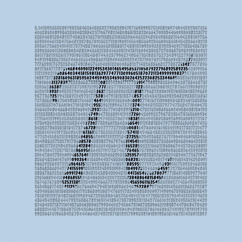 Math - PI with almost 3000 decimal places