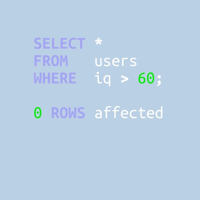 Software Developer SQL Coder Geek Gift