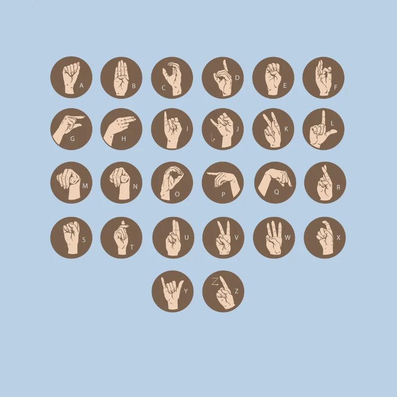 Deaf-mute Deaf Sign language Deaf hearing