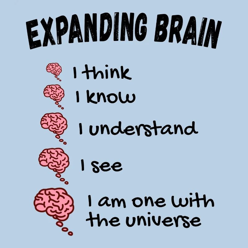 Expanding Brain Meme