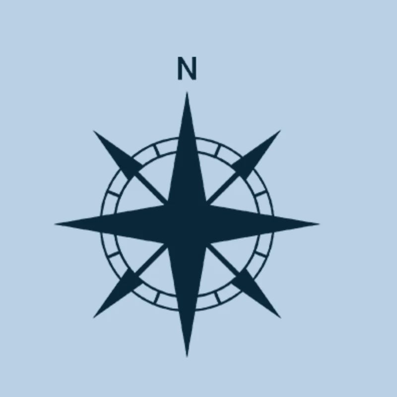 Kompass Windrose Navigation Schifffahrt