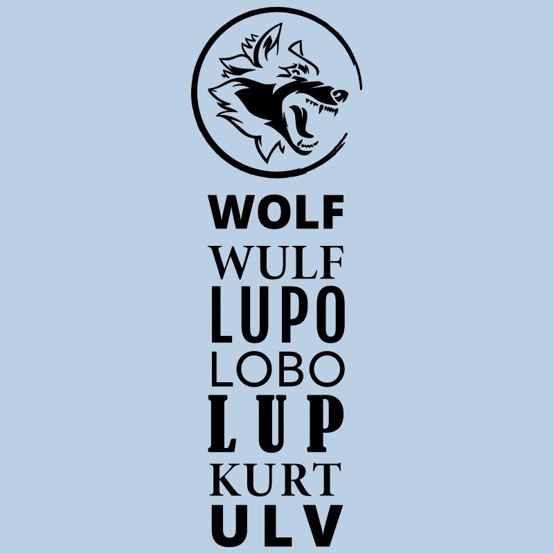 GOWILD Wolf Design in 7 languages