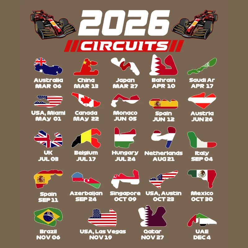 Formula 2026 Circuits for True Formula Fans