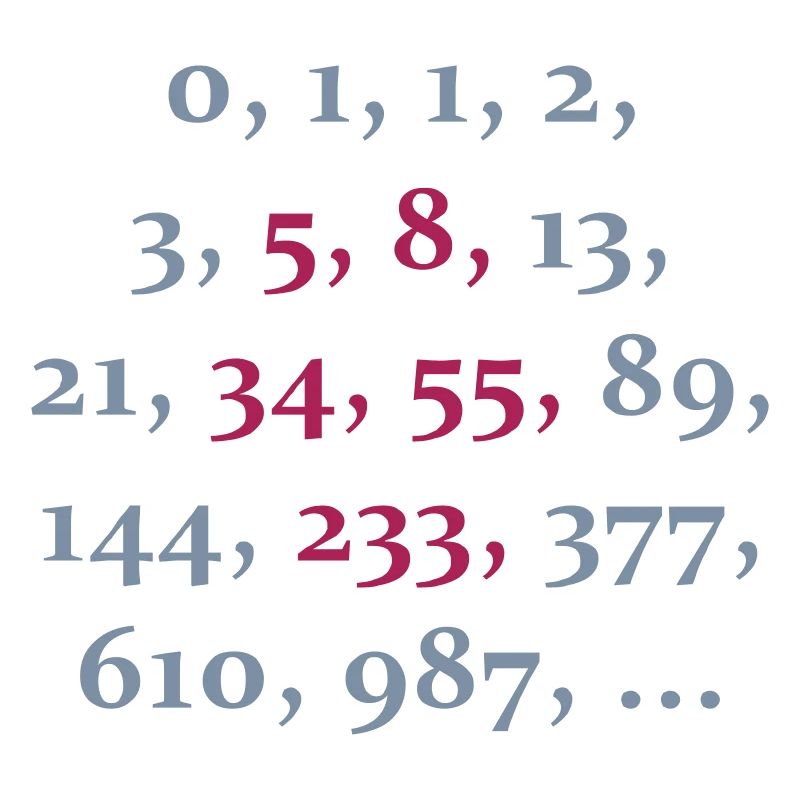 fibonacci sequence (2c)