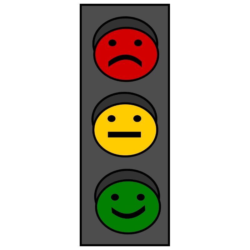 Traffic light emoticons