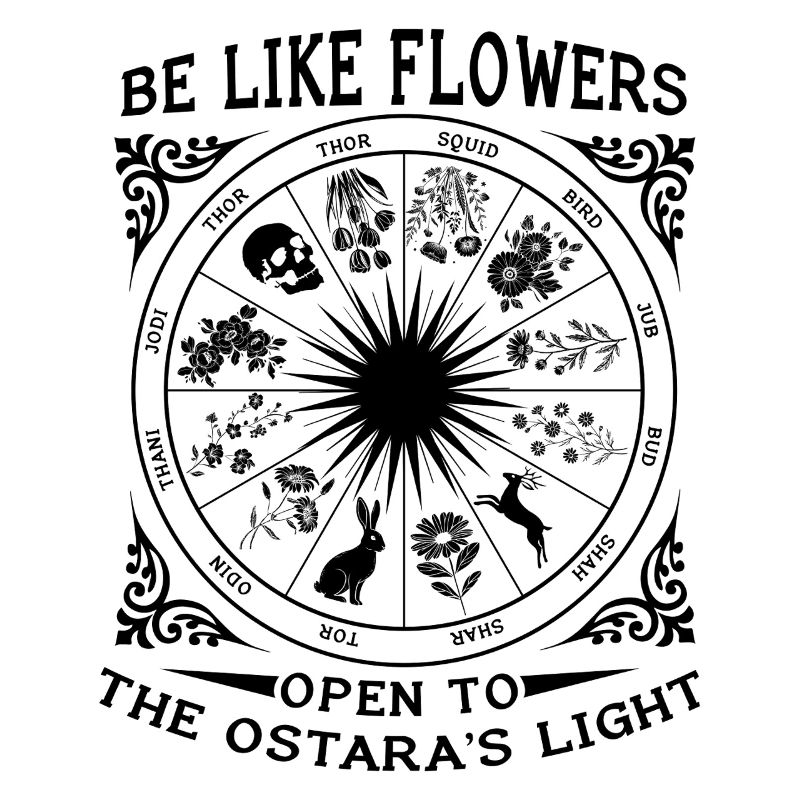 Sois comme les fleurs Joyeuse Pâques Ostara Lumière