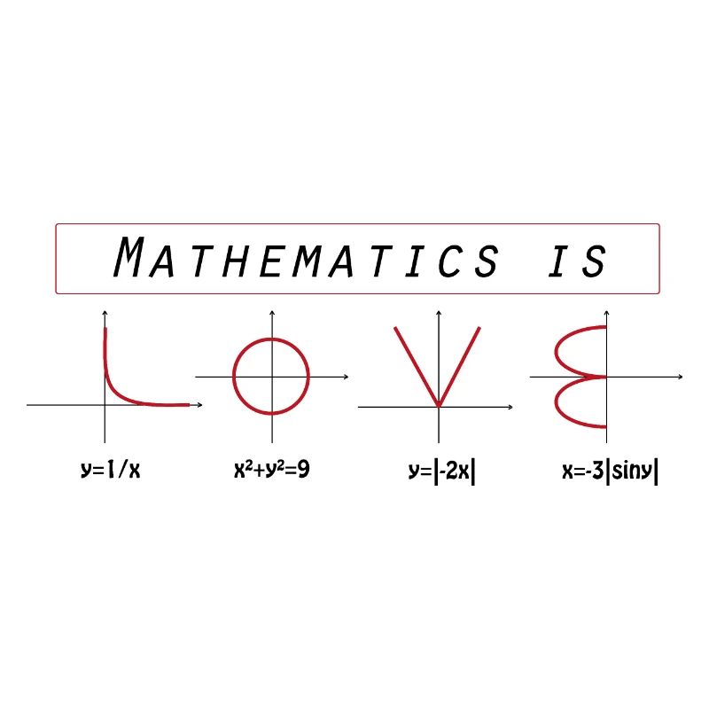 Mathematics Mathematics Love Algebra Geometry