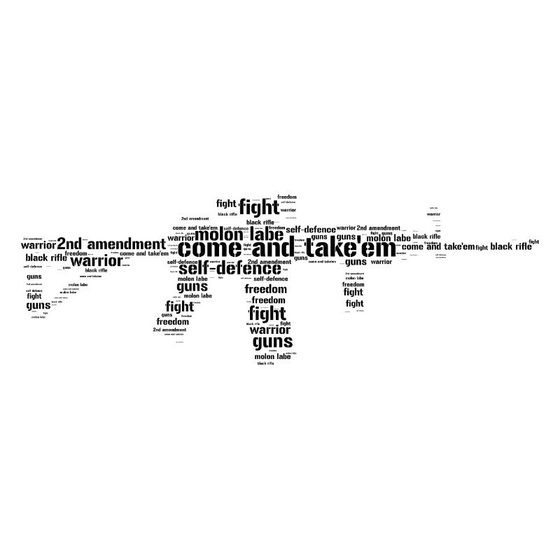 ar15 black rifle tacticool word cloud