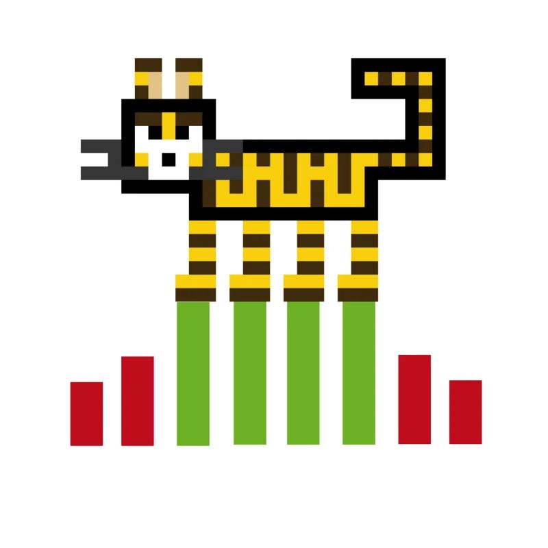 Tradetiger