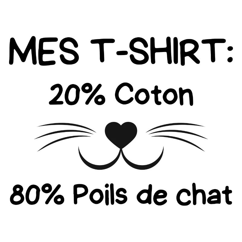 Propriétaire de chat